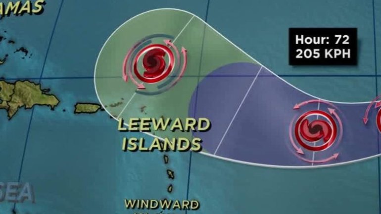 Irma leewards