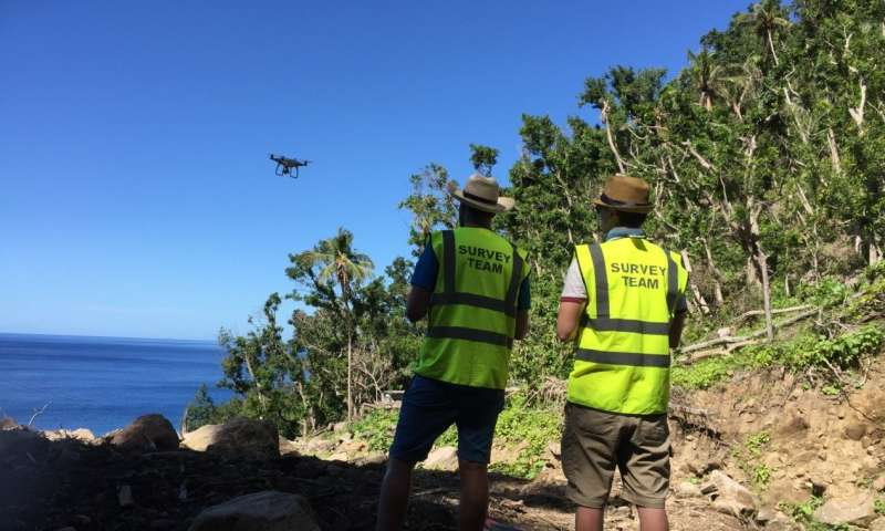 Members of the survey team. Credit: Dr. Richard Teeuw