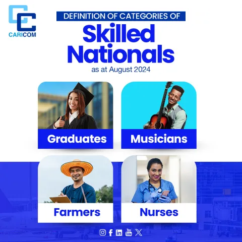 Categories graphoc FINAL