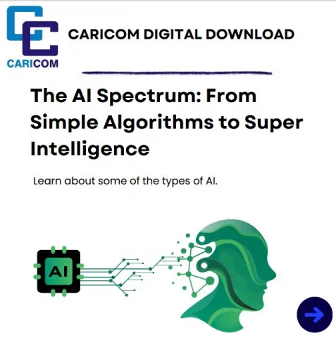 AI Spectrum