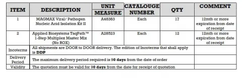 lab-reagents
