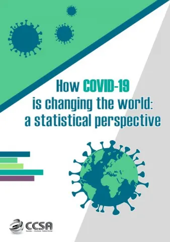 How COVID is Changing the World